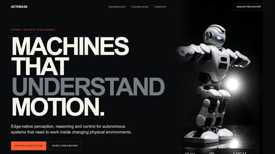 ACTORA product preview